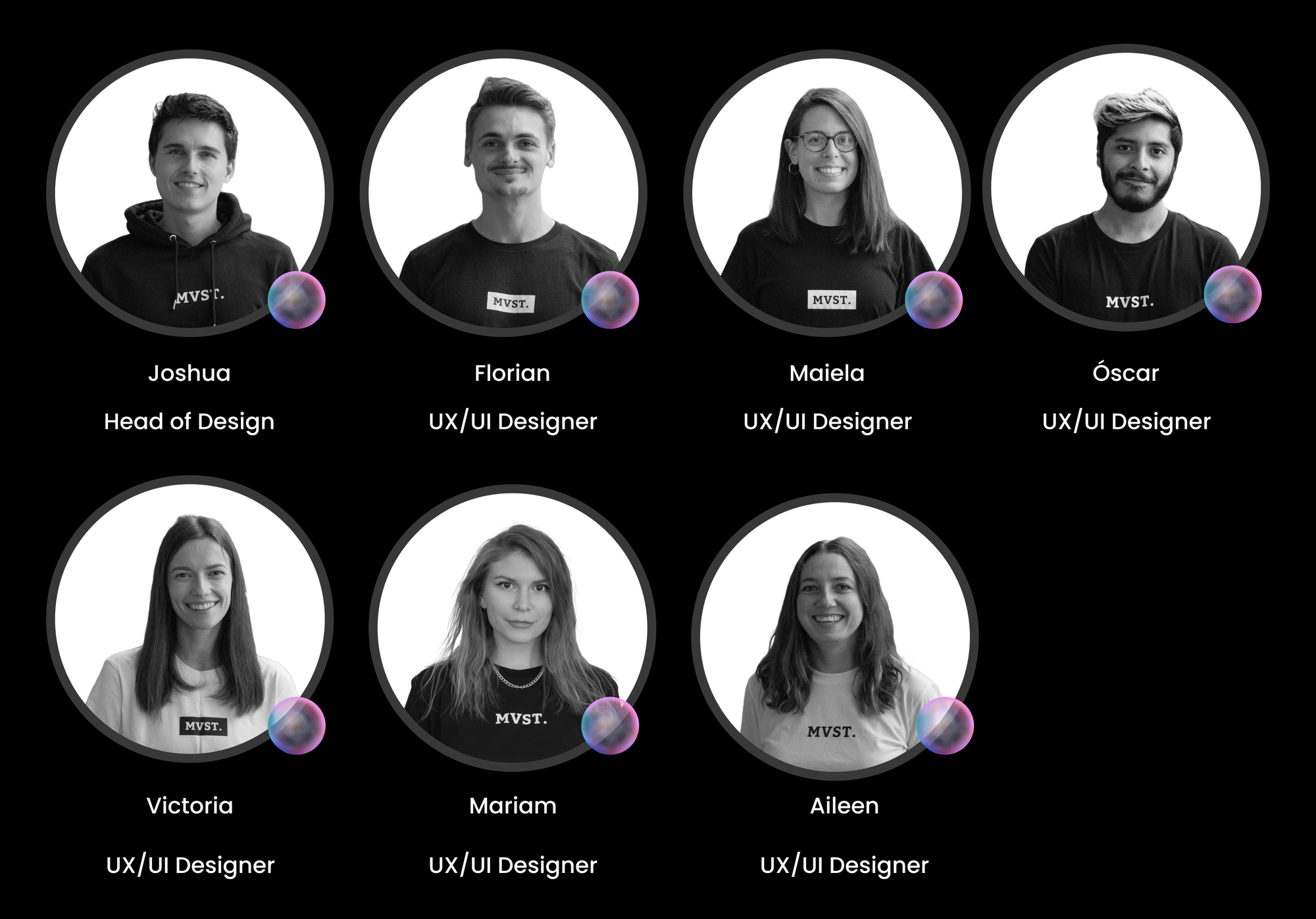 Photos, Names, and Roles of the Product Designers Team at MVST