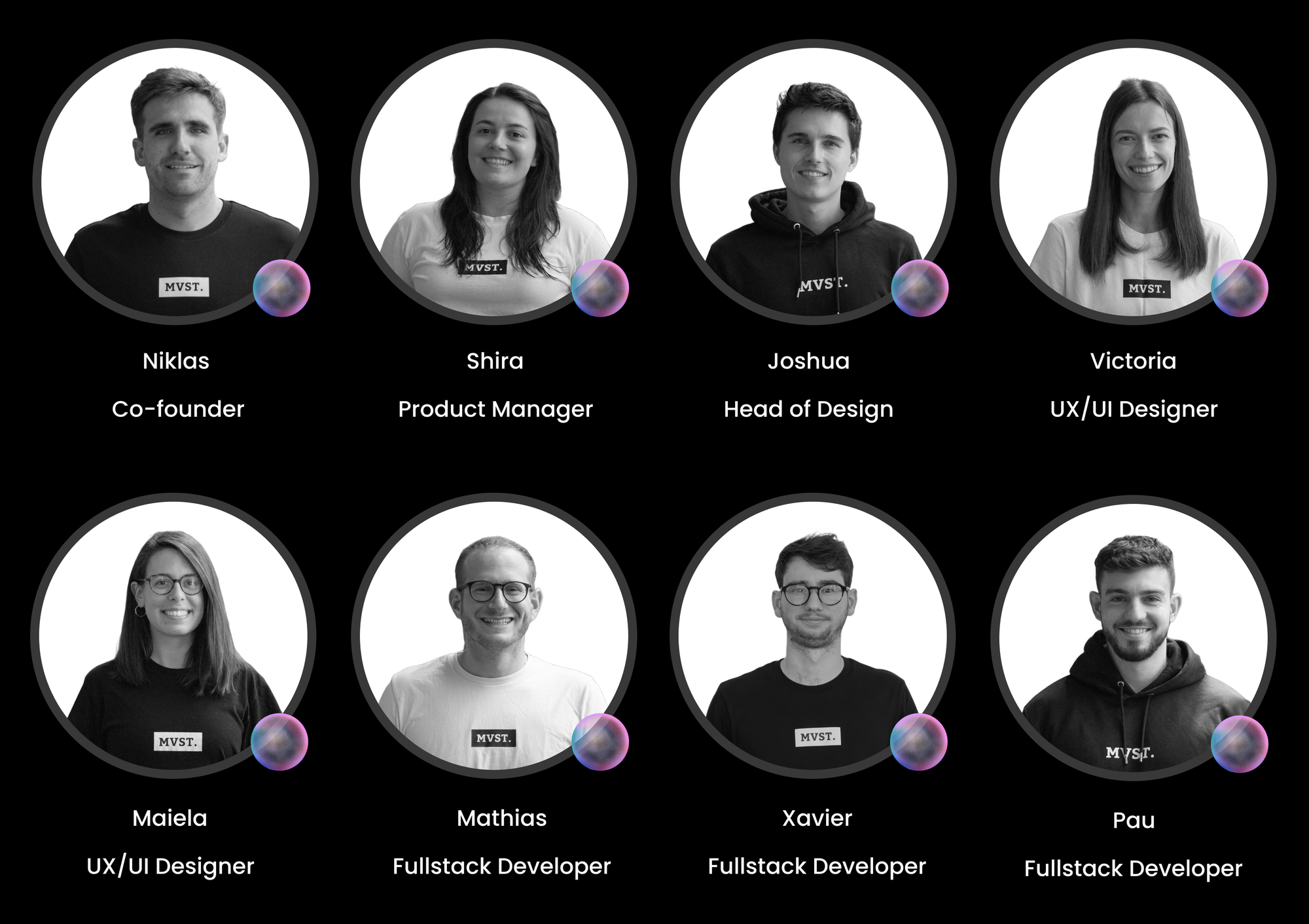 Buycycle's dedicated MVST team photos, names and roles