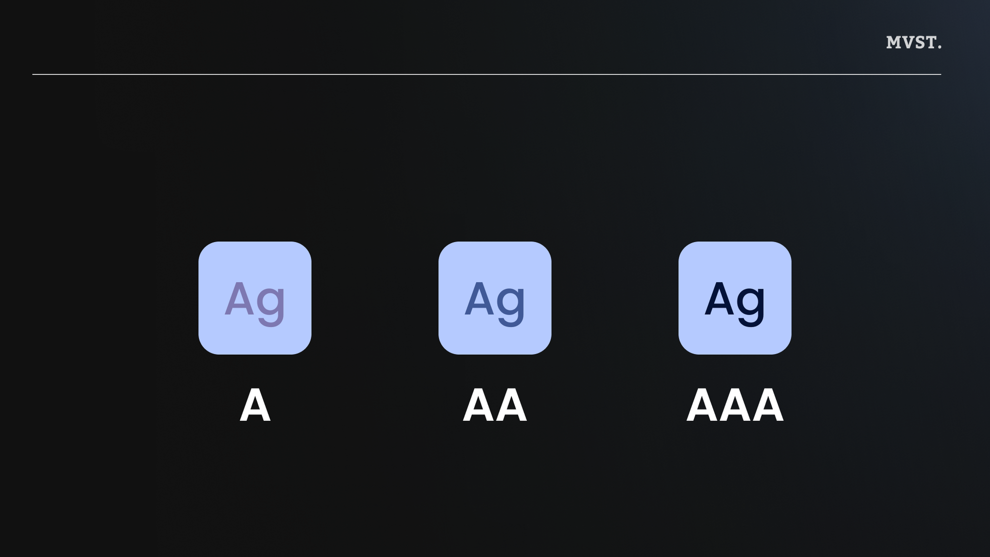 Contrast Criteria Rating Example