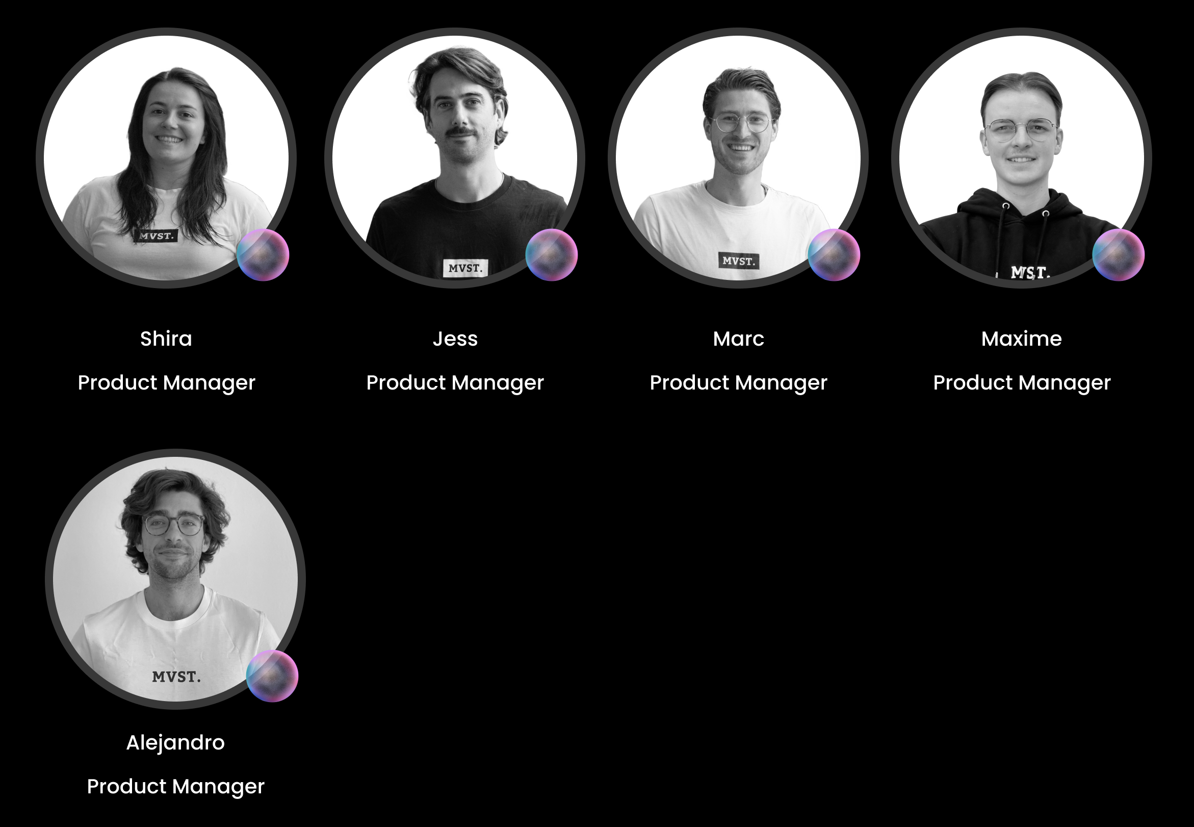 Photos, Names, and Roles of the Product Managers Team at MVST
