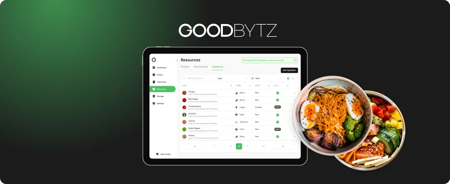 Goodbytz - Empowering Food Businesses